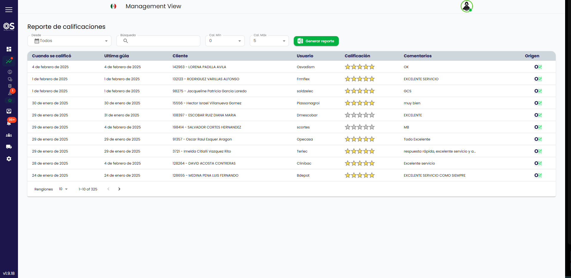 Management Demo